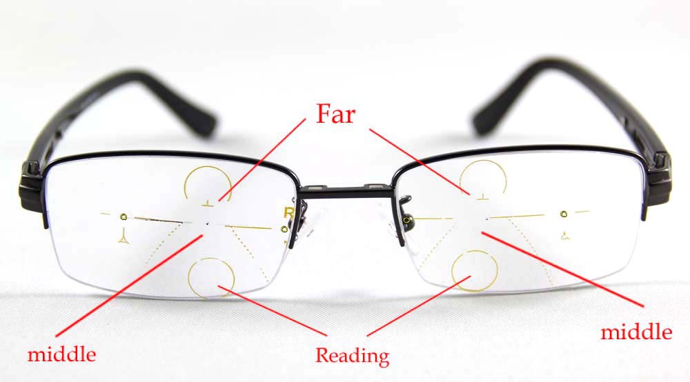 Multifocal Glasses Many Different Progressive Glasses Options 